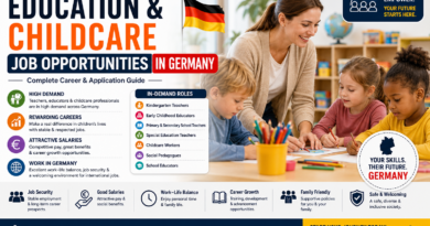 Education and Childcare Job Opportunities in Germany: Complete Career & Application Guide