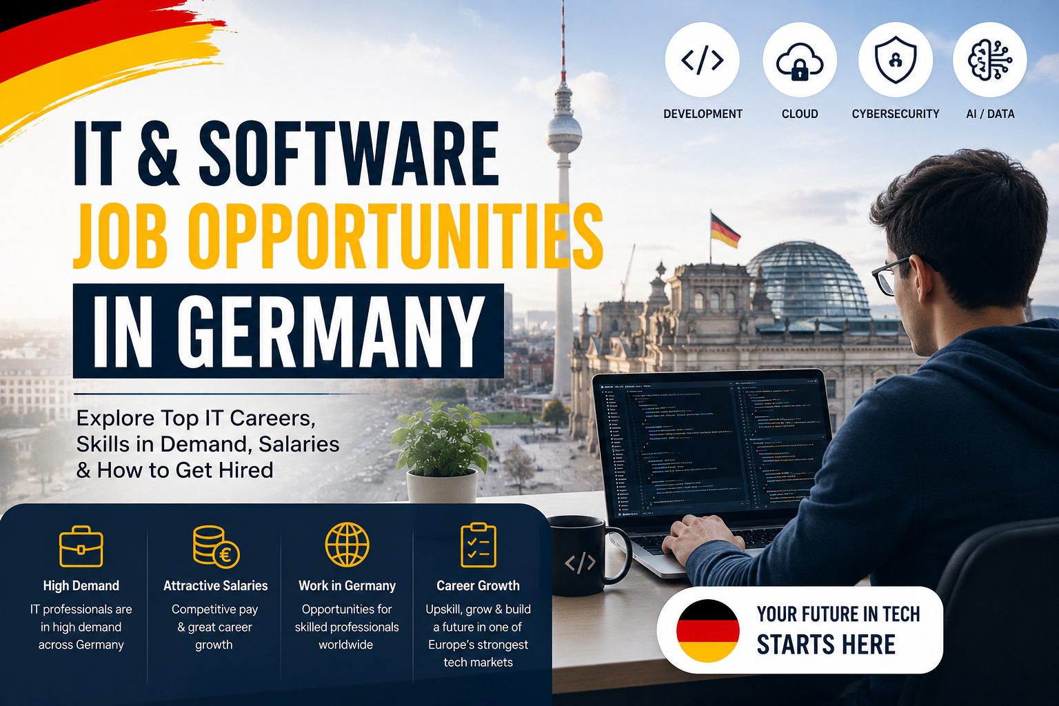 IT and Software Job Opportunities in Germany